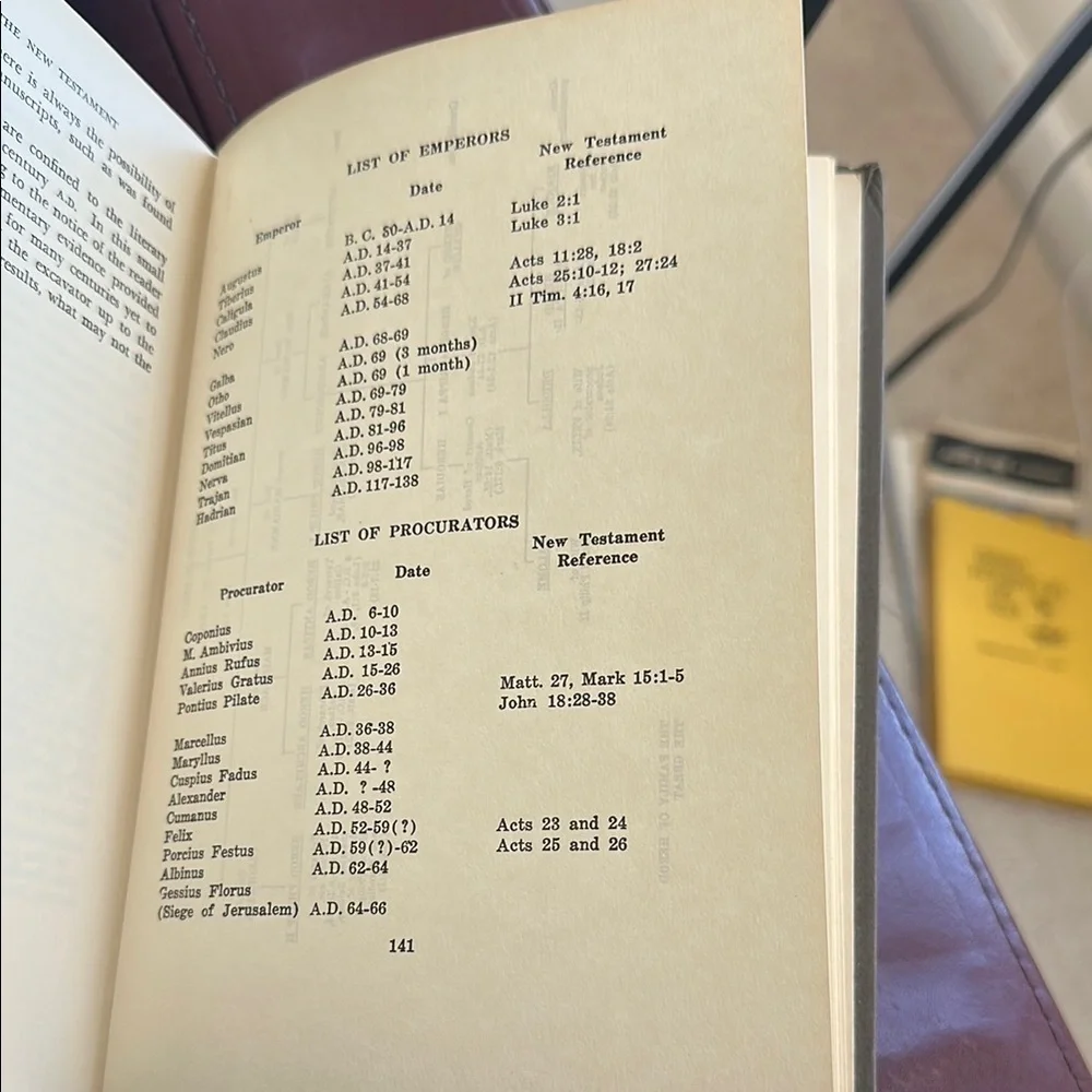 Vintage Archaeology Book by J.A. Thompson copyright 1957, 1959